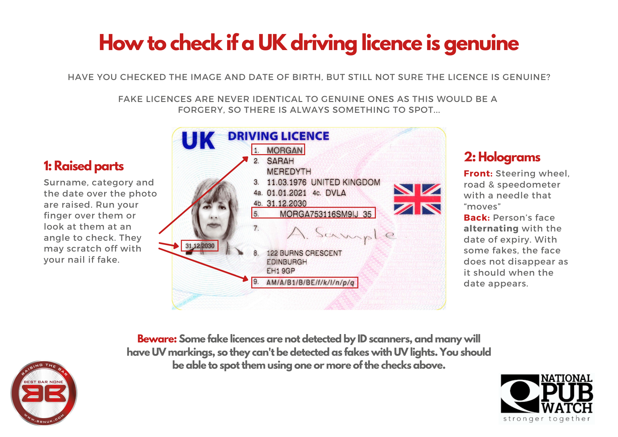 Drivers License Uk Drivers License Uk